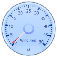 Wind Gauge